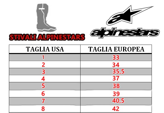 Tabella Taglie Tute Alpinestars Outlet, 57% OFF | www.ingeniovirtual.com